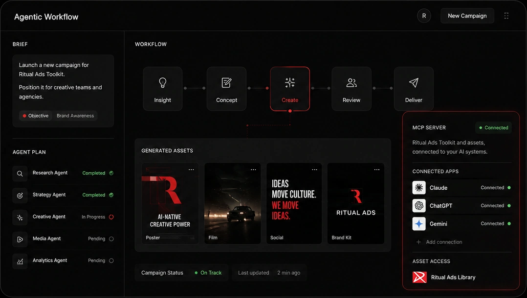 agentic_workflow